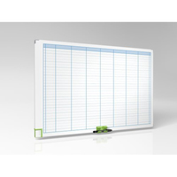 &nbsp;"Kensington-Nobo Performance Weekly Planning Board-Kensington-Hardware/Electronic"