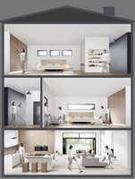 Dyson 2