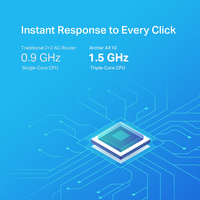 Tp-link 7