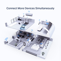 Tp-link 5