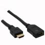 Inline - InLine 17637G 7.5m HDMI HDMI Black HDMI cable