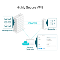 Tp-link 6