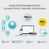 Tp-link 4