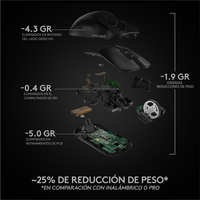 Logitech