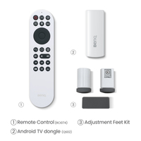 Videoproiettori Serie Home Cinema 4