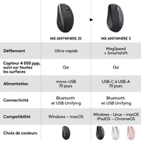Logitech 9