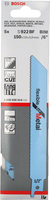 Bosch Powertools 4