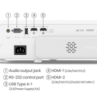 Benq. 4