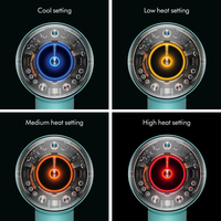 Dyson 32