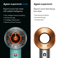 Dyson 33
