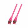 Efb-elektronik Ecolan -Patch-kabel -Rj-45 (m) Bis Rj-45 (m - EFB-Elektronik RJ45 Patchkabel Cat.6 S/FTP LSZH magenta 0,15m Hersteller: EFB Elektronik (K5519.0,15)
