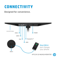 Hp Inc 7