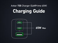 Anker 5