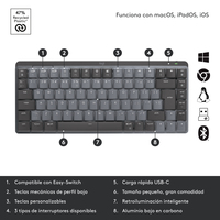 Logitech Niederlande 1