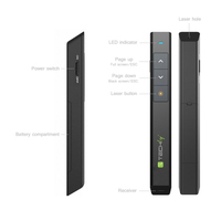 Techly 5