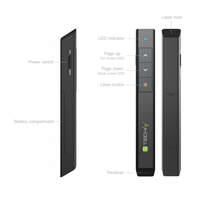 Techly 6
