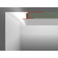 Synergy 21 Led 1