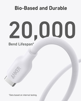Anker 3