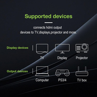 Hersteller: Techly 6