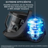 Rowenta 7