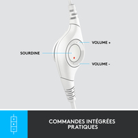 Logitech 1