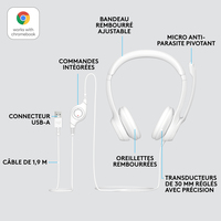 Logitech 3
