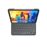 Zagg 4
