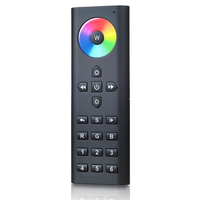 Synergy 21 Led 1