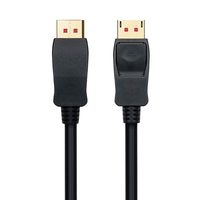 Techly 2