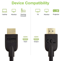 Hersteller: Techly 11