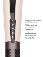 Dyson 2