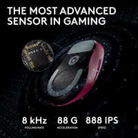 Logitech 17