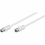 Wentronic - Goobay 11513 7.5m Coaxial Coaxial Blanc cble coaxial