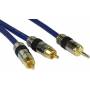 Inline -  Cinch/Klinke Kabel, PREMIUM, 2x Cinch St an 3,5mm Klinke St, 25m (89932P)