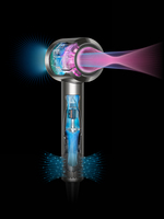 Dyson 8