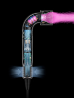 Dyson 3