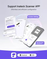 Inateck 4