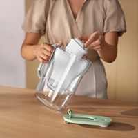 Brita 4