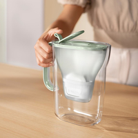 Brita 5