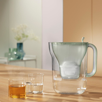 Brita 9