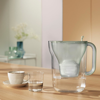 Brita 10