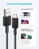 Anker 4