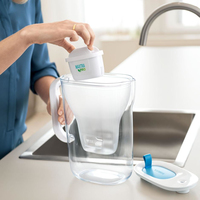 Brita 7