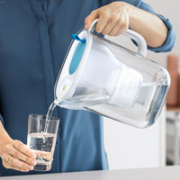 Brita 9