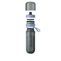 Brita 12
