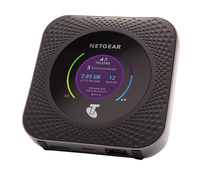 Netgear 11