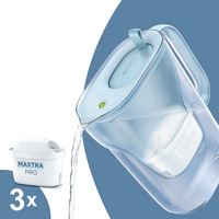 Brita 9