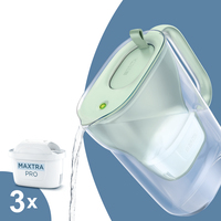 Brita 9