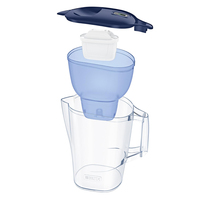 Brita 1