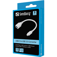 Sandberg 1
